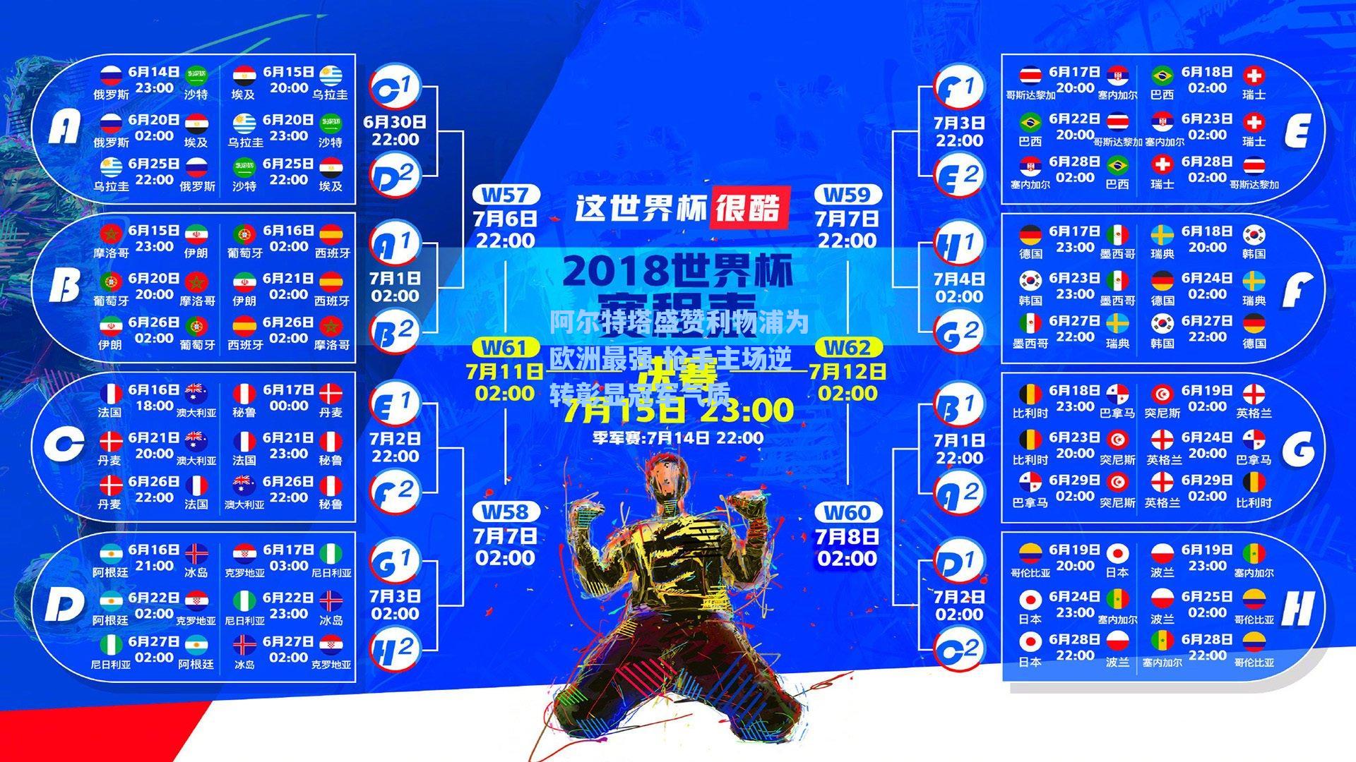 阿尔特塔盛赞利物浦为欧洲最强 枪手主场逆转彰显冠军气质