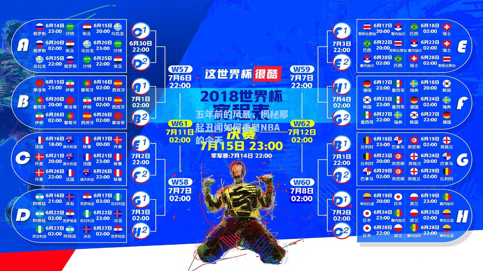 五年前的风暴,揭秘那起丑闻如何重塑NBA的今天